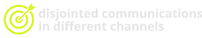 Disjointed communications in different channels